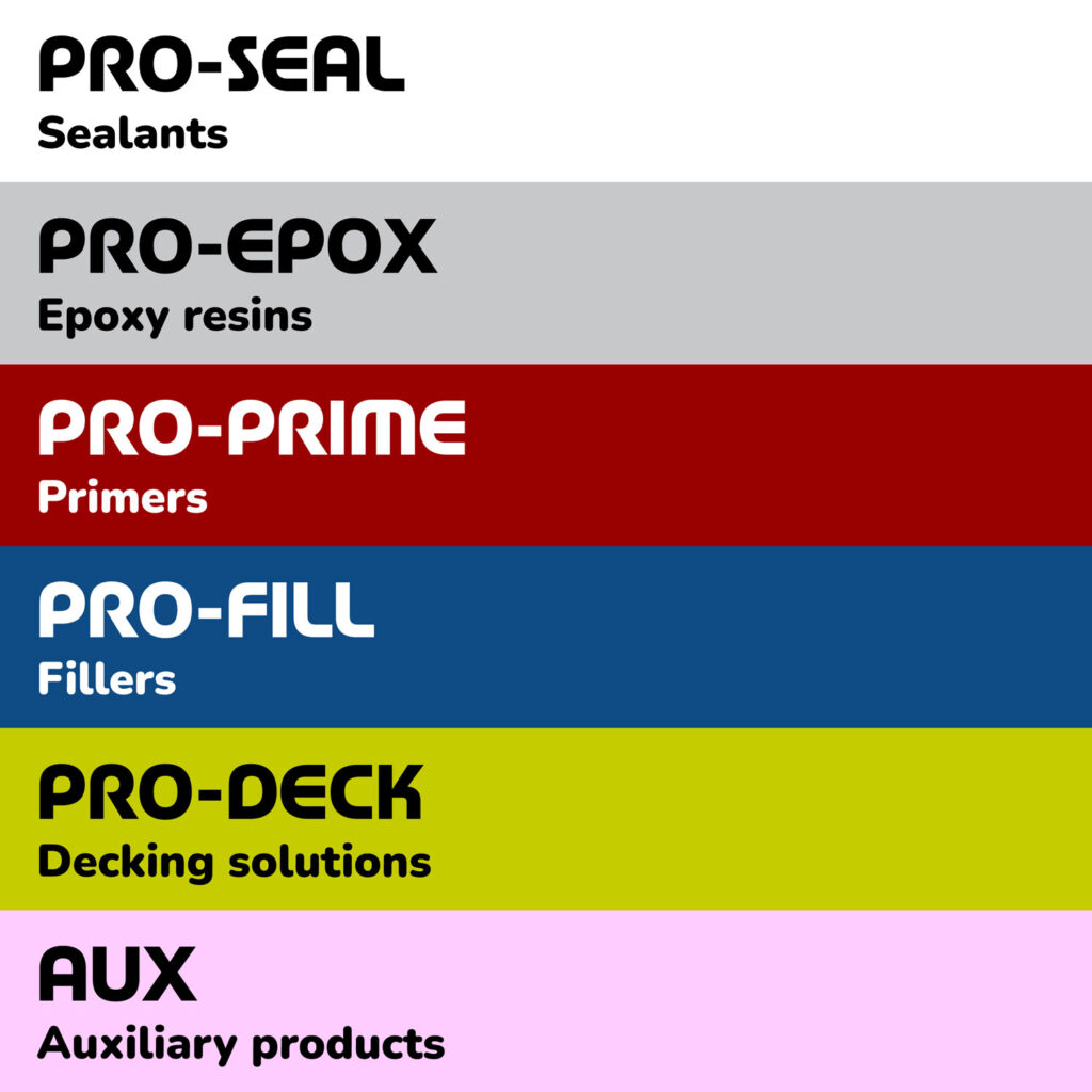 product range